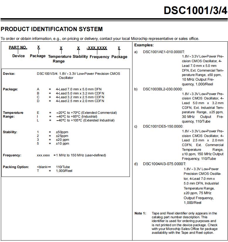 DSC1001，DSC1003,DSC1004-1